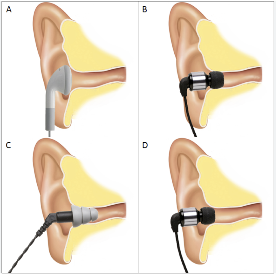 Ultimate Ear Bud Buyers Guide Find The Perfect Pair